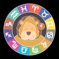 Leo zodiac sign: aquarius, libra, taurus, cancer, pisces, virgo, capricorn, sagittarius, aries, gemini, scorpio. Cartoon lion.