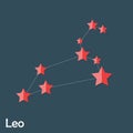 Leo Zodiac Sign of the Beautiful Bright Stars Royalty Free Stock Photo