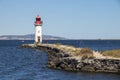 Les Onglous lighthouse, Agde, France