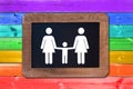 Lesbian family with child white sign on a blackboard, rainbow gay flag wood planks background Royalty Free Stock Photo