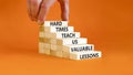 Lesson from hard times symbol. Concept words Hard times teach us valuable lessons on wooden blocks on a beautiful orange Royalty Free Stock Photo