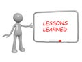Lessons learned on board