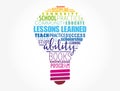 Lessons Learned light bulb word cloud collage