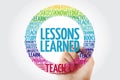 Lessons Learned word cloud collage