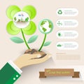 Let's save the Earth, Ecology concept infographics