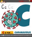 Letter C from alphabet with cartoon coronavirus character