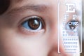 Letter chart for performing check visual acuity on child girl background