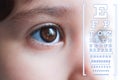 Letter chart for performing check visual acuity on child girl background