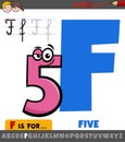 Letter F from alphabet with cartoon five number