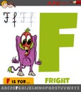 letter F from alphabet with fright fantasy character