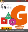 letter G from alphabet with cartoon basic geometric shapes Royalty Free Stock Photo