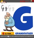 letter G from alphabet with cartoon grandfather character