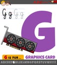 letter G from alphabet with cartoon graphics card object