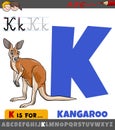 Letter K from alphabet with cartoon kangaroo animal Royalty Free Stock Photo