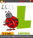 Letter L from alphabet with cartoon ladybug character