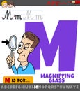 Letter M from alphabet with cartoon magnifying glass object