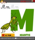 Letter M from alphabet with cartoon mantis insect