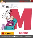 letter M from alphabet with cartoon music word