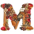 Spices letter