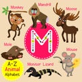 Letter M tracing. Monkey. Mouse. Mole. Monitor Lizard. Moose. Mandrill