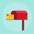 A letter in the mail box, the letter came in the mailbox Royalty Free Stock Photo