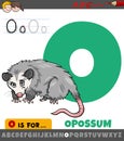 Letter O from alphabet with opossum animal