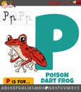 letter P from alphabet with cartoon poison dart frog