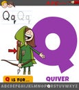 Letter Q worksheet with cartoon quiver object