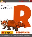 Letter R worksheet with cartoon red panda animal