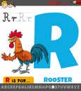 Letter R worksheet with cartoon rooster