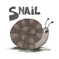 S for Snail