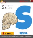 letter S worksheet with cartoon human skull Royalty Free Stock Photo