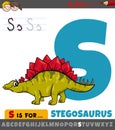 Letter S worksheet with cartoon stegosaurus prehistoric animal character