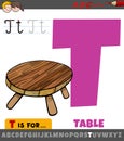 letter T from alphabet with cartoon table object Royalty Free Stock Photo