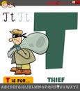 Letter T from alphabet with cartoon thief character