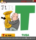 Letter T from alphabet with cartoon tuba musical instrument