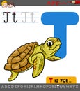 Letter t with cartoon turtle animal