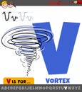 Letter V from alphabet with vortex word