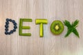 Lettering detox cleansing for health