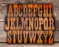 Letterpress Alphabet letters
