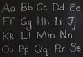 Letters on a chalkboard