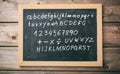 Letters and numbers on a blackboard with frame on wooden wall background