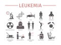 Leukemia symptoms icon