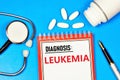 Leukemia. Text label to indicate the state of health. The diagnosis was made by a doctor.