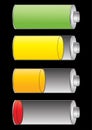 Level of battery charge