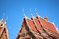 Level shot thai temple in Thailand