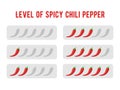 Level of spicy chili pepper Royalty Free Stock Photo