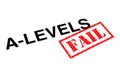A-Levels Fail Royalty Free Stock Photo