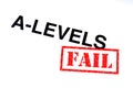 A-Levels Fail Royalty Free Stock Photo