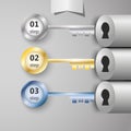 Levels of protection, set of keys with numbers Royalty Free Stock Photo